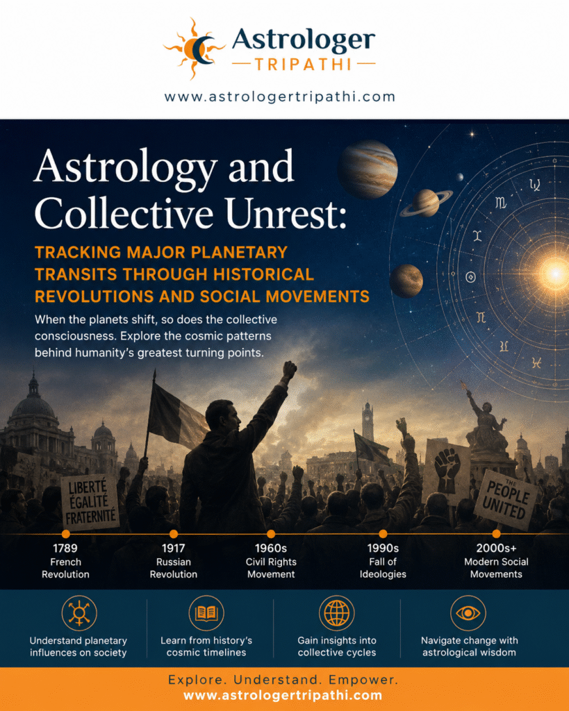 Astrology and Collective Unrest: Tracking Major Planetary Transits Through Historical Revolutions and Social Movements